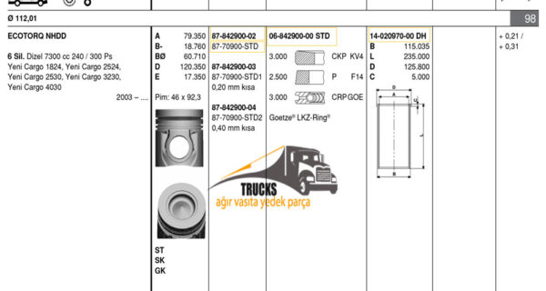 06-842900-00, Segman 112mm, Ford Yeni Cargo