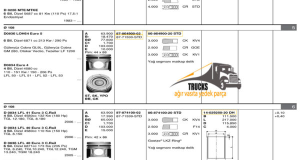 06-864900-20, Segman 108 mm, MAN