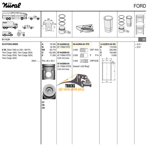 14-020970-00, Silindir Gömlek 112mm, Ford Cargo - Görsel 2