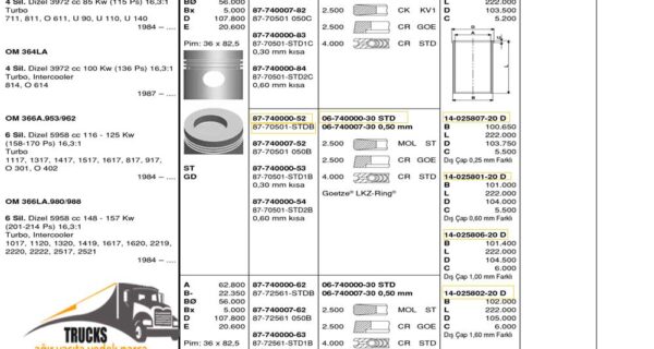 87-70501-STDB, Piston 97,5 mm, Mercedes Axor