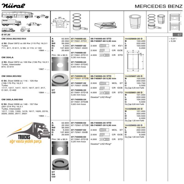 87-70501-STDB, Piston 97,5 mm, Mercedes Axor - Görsel 2