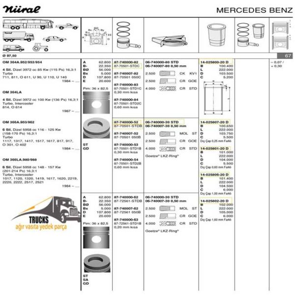 06-740000-30, Segman 97,5 mm-Mercedes Axor - Görsel 2