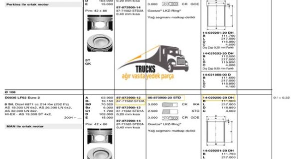 06-873900-20 108mm Segman- MAN