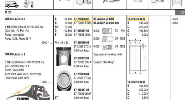 14-02320-10, Silindir Gömlek 102mm, Mercedes Axor, Atego