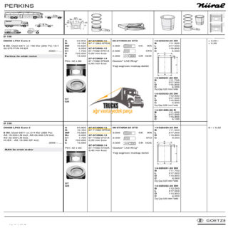87-71582-STDA Piston, MAN D0836 LF02 Euro 2