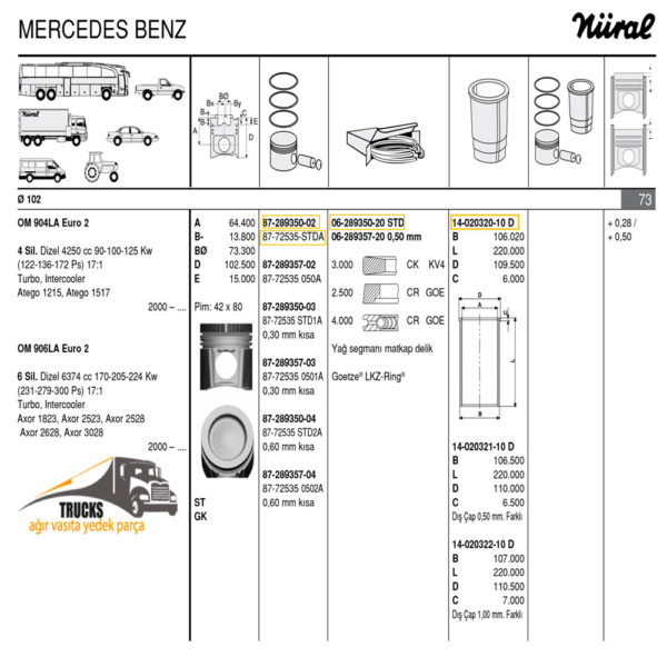 87-72535-STD, Piston 102mm, Mercedes Axor-Atego - Görsel 2