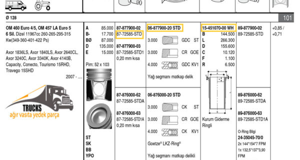 Mercedes 457 Axor Piston Segman, 87-72585-STD