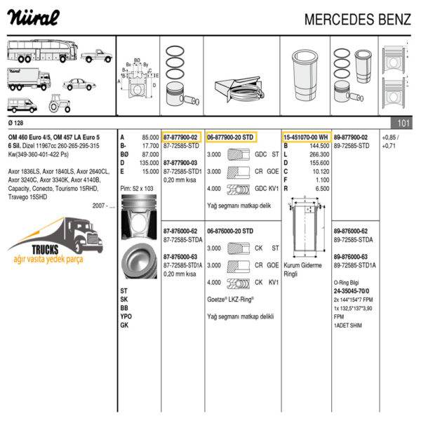 Mercedes Axor Silindir Gömlek, GOETZE 14-451070-00 WH, 128mm - Görsel 3