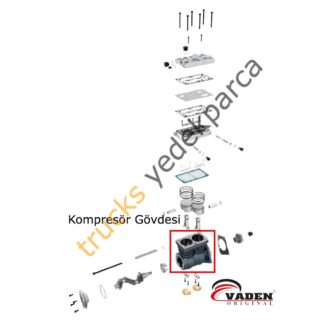 Kompresör Gövde-OM457-7100 852 001