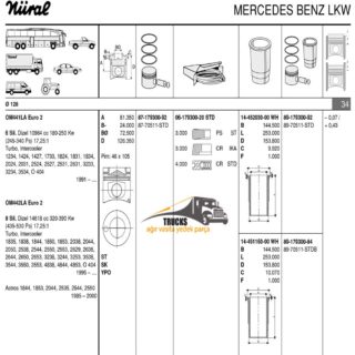 Silindir Gömlek, Silindir Çap 128 (mm) – 14-452030-00