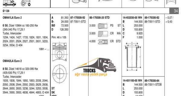 Silindir Gömlek, Silindir Çap 128 (mm) – 14-452030-00